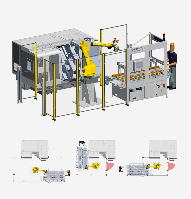 Automatisation de machine-outil